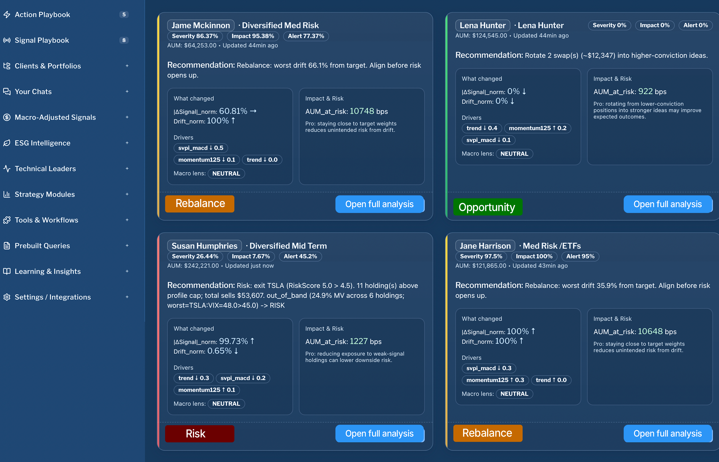 Exnet Action Playbook — live view of prioritised decisions across client portfolios
