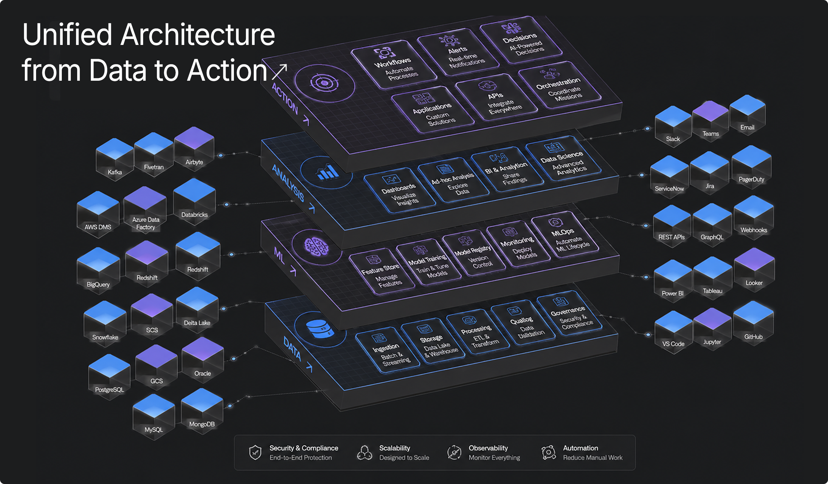 Excentral Exnet Platform | Continuous Financial Decision Infrastructure