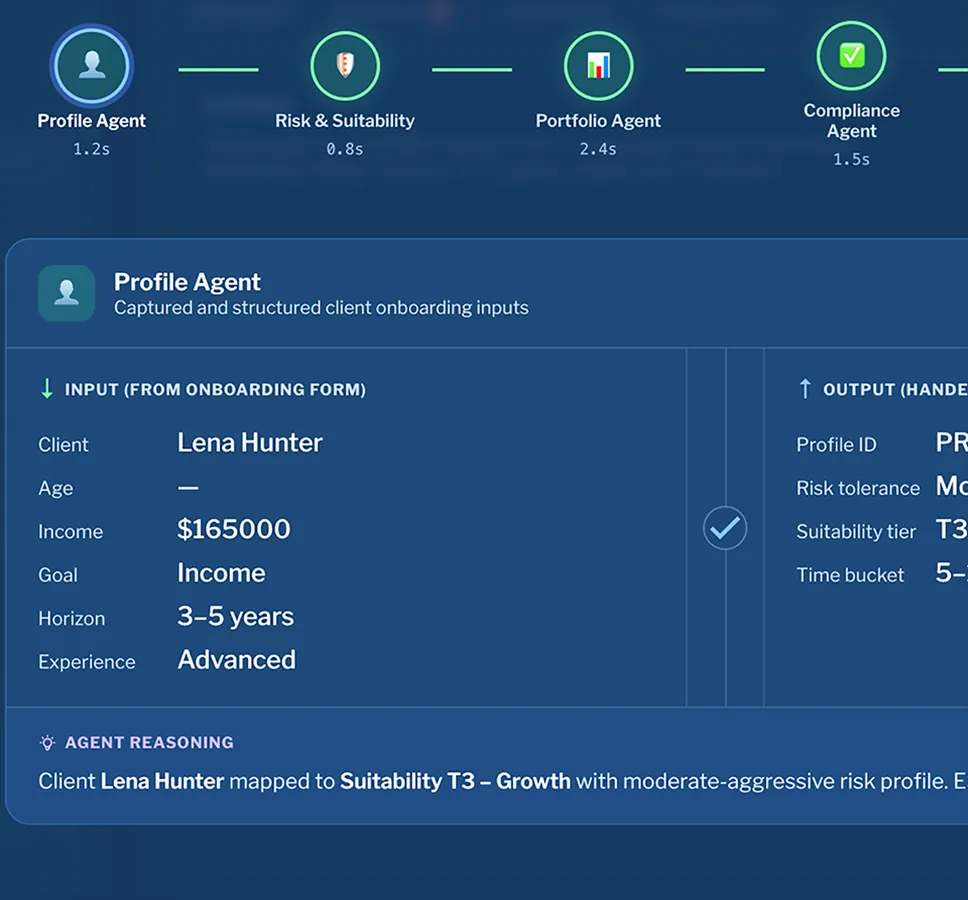 Agents Onboard, End to End