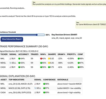 Interactive Queries Powered by Quant Intel