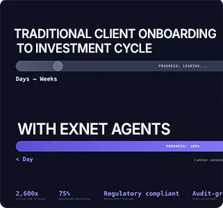 Exe Net Advertising Exnet | Financial Intelligence That Creates Actions