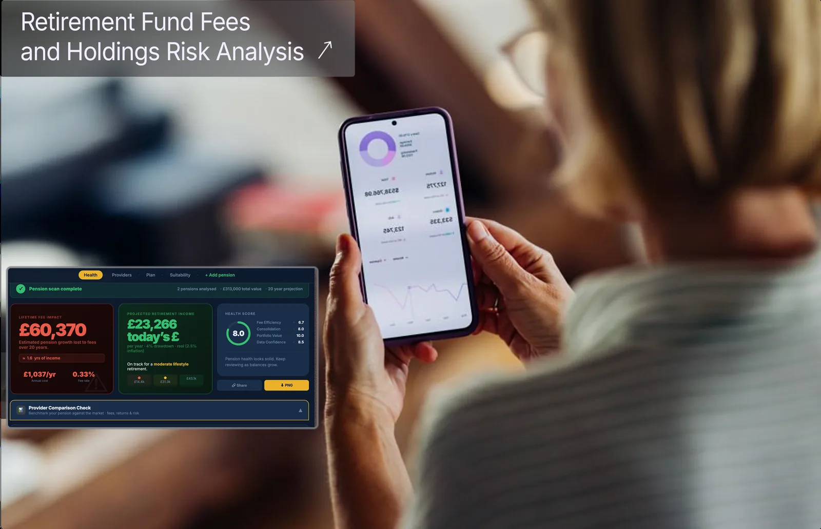 Retirement — retirement fund fee and risk transparency