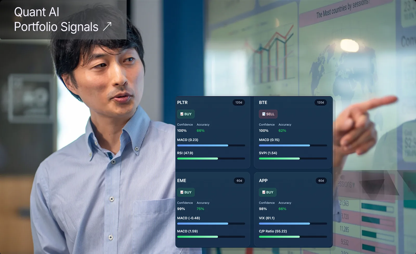 Signals — quant generated portfolio holding signals
